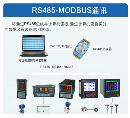 KH105-16路巡檢儀