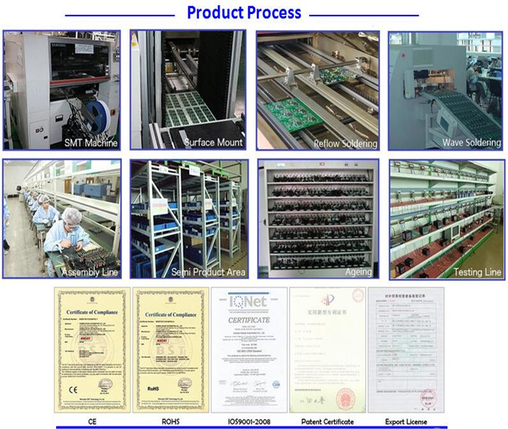 主打產(chǎn)品目錄