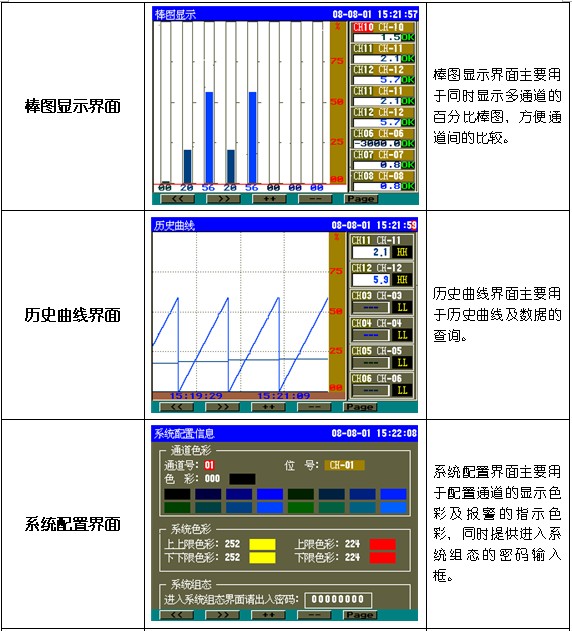 長慶天然氣發電廠方案